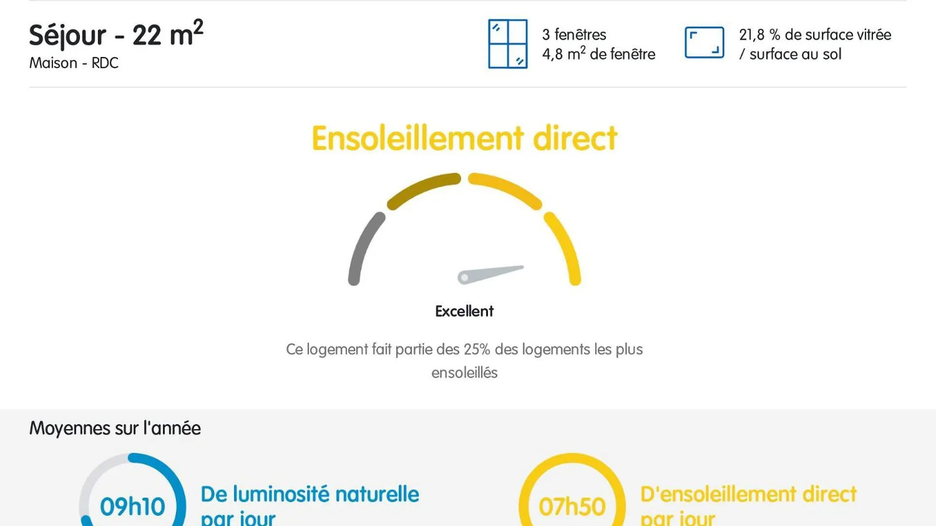 La Pommedepin Ravissante Maisonnette Avec Jardin Plouescat 0*,  France